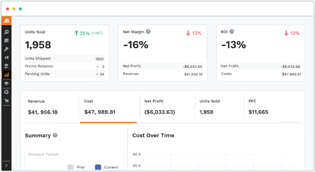 JungleScout-dashboard