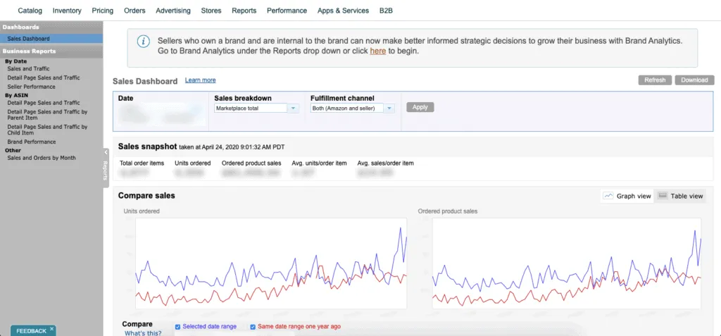 Amazon analytics report dashboard
