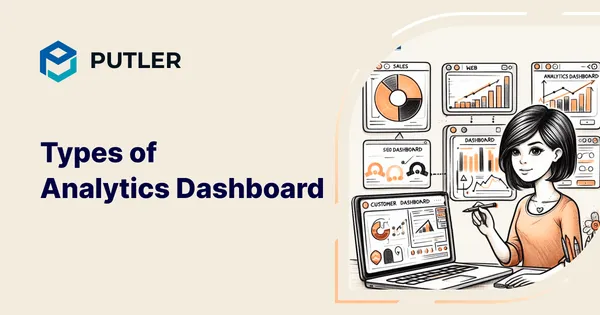 Analytics Dashboard | Putler