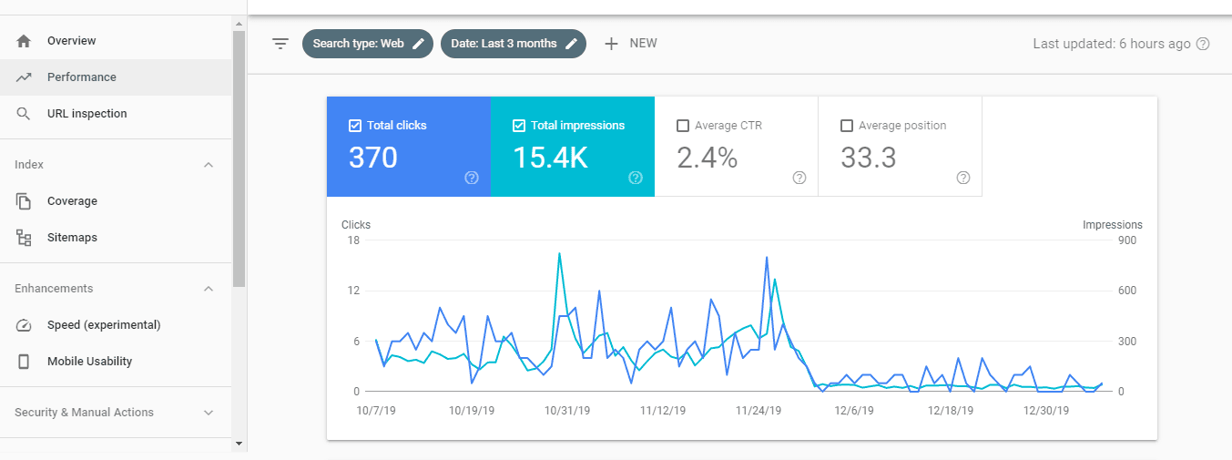 Google-search-Console