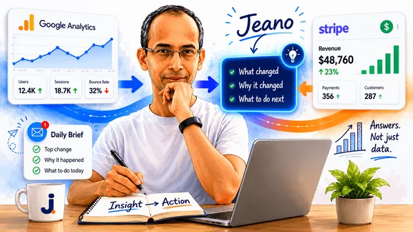 Analytics for founders