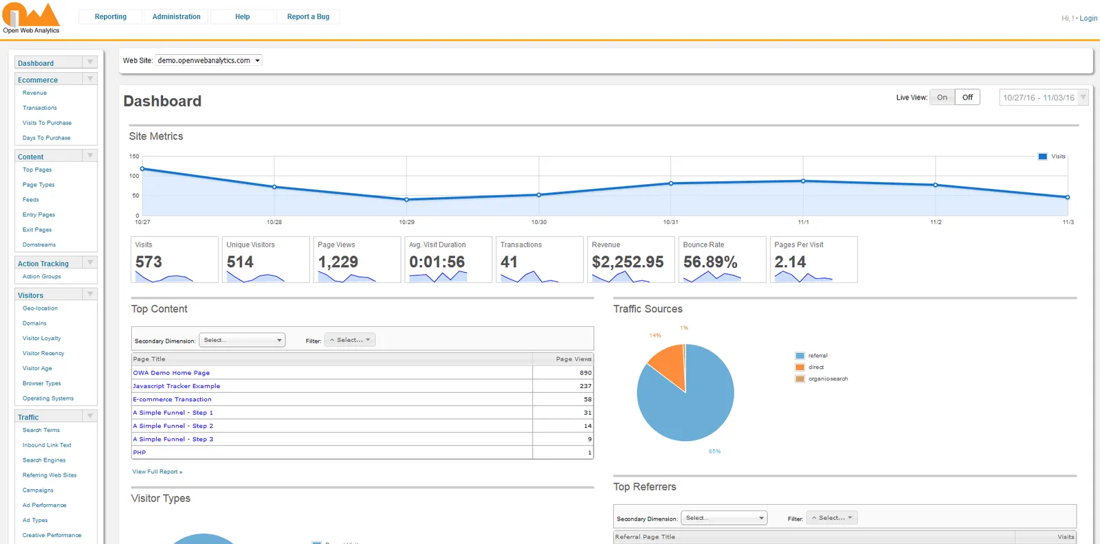 Open Web Analytics dashboard