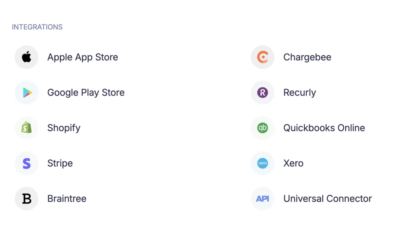 Baremetrics-integrations