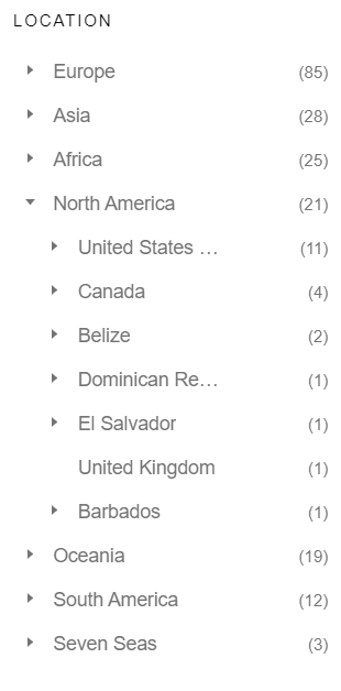 Top revenue-generating country in BFCM