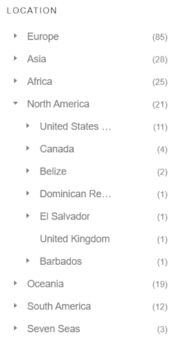 country wise facets