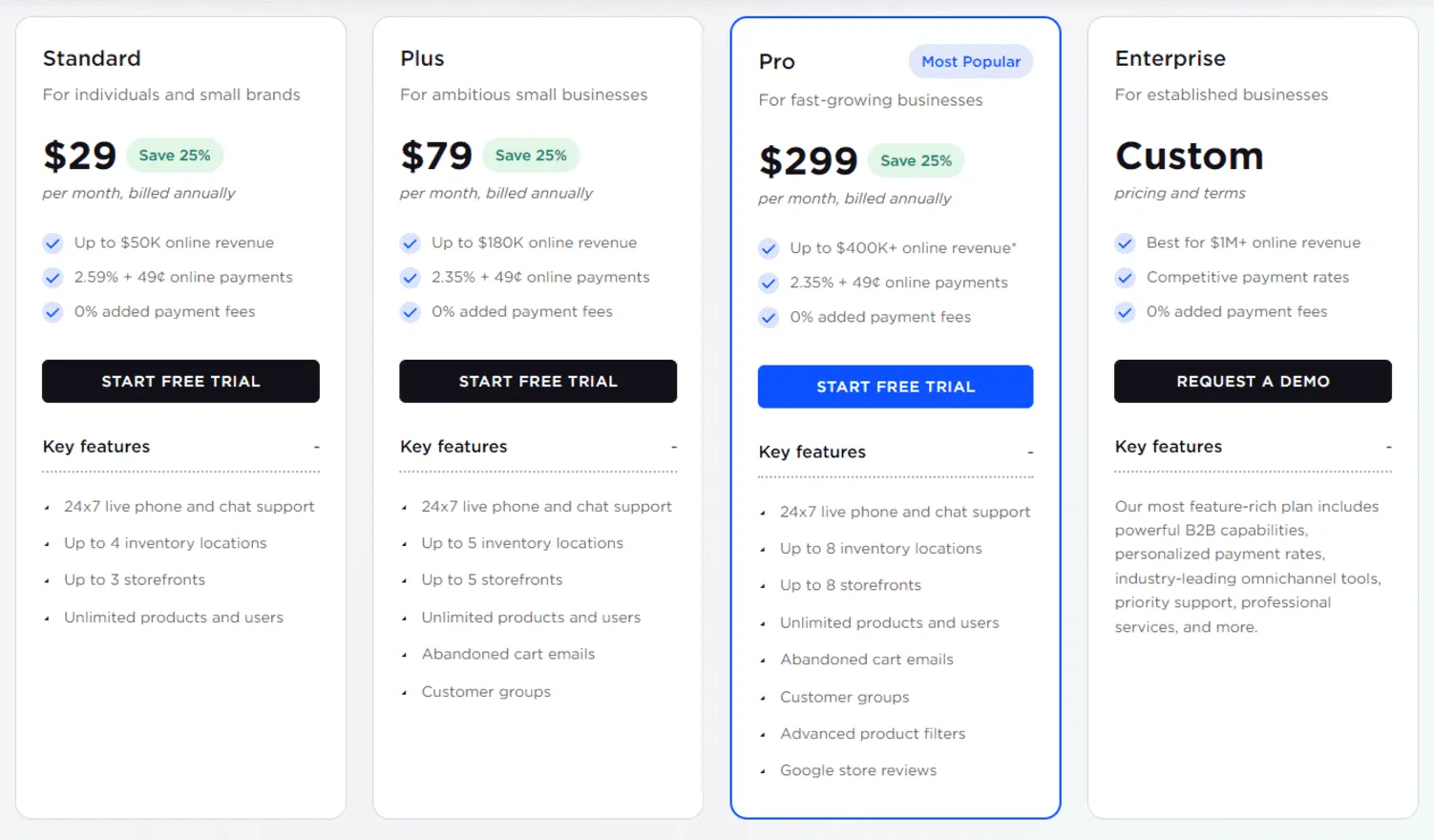 BigCommerce-pricing-plans