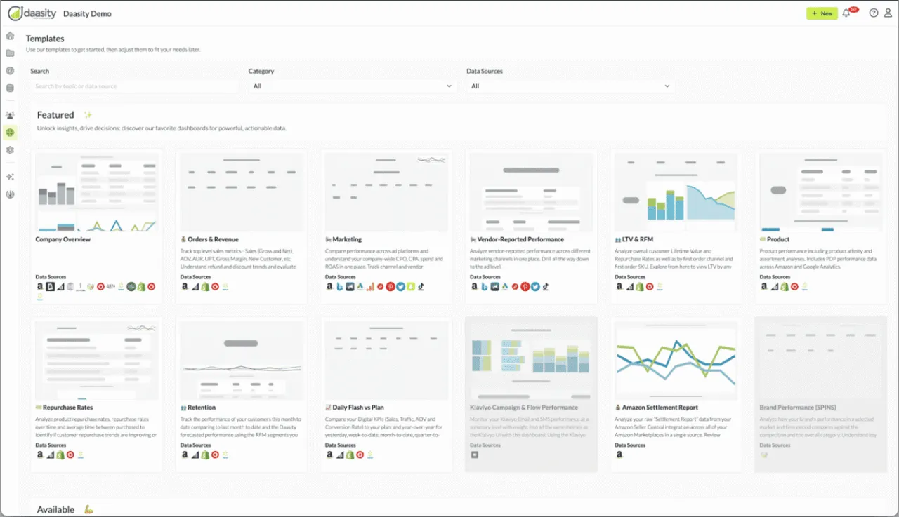 Daasity dashboard