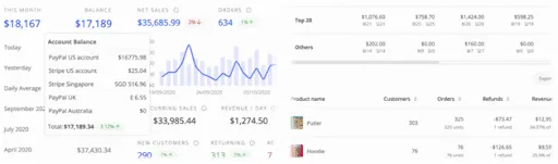 customer-analysis-graph