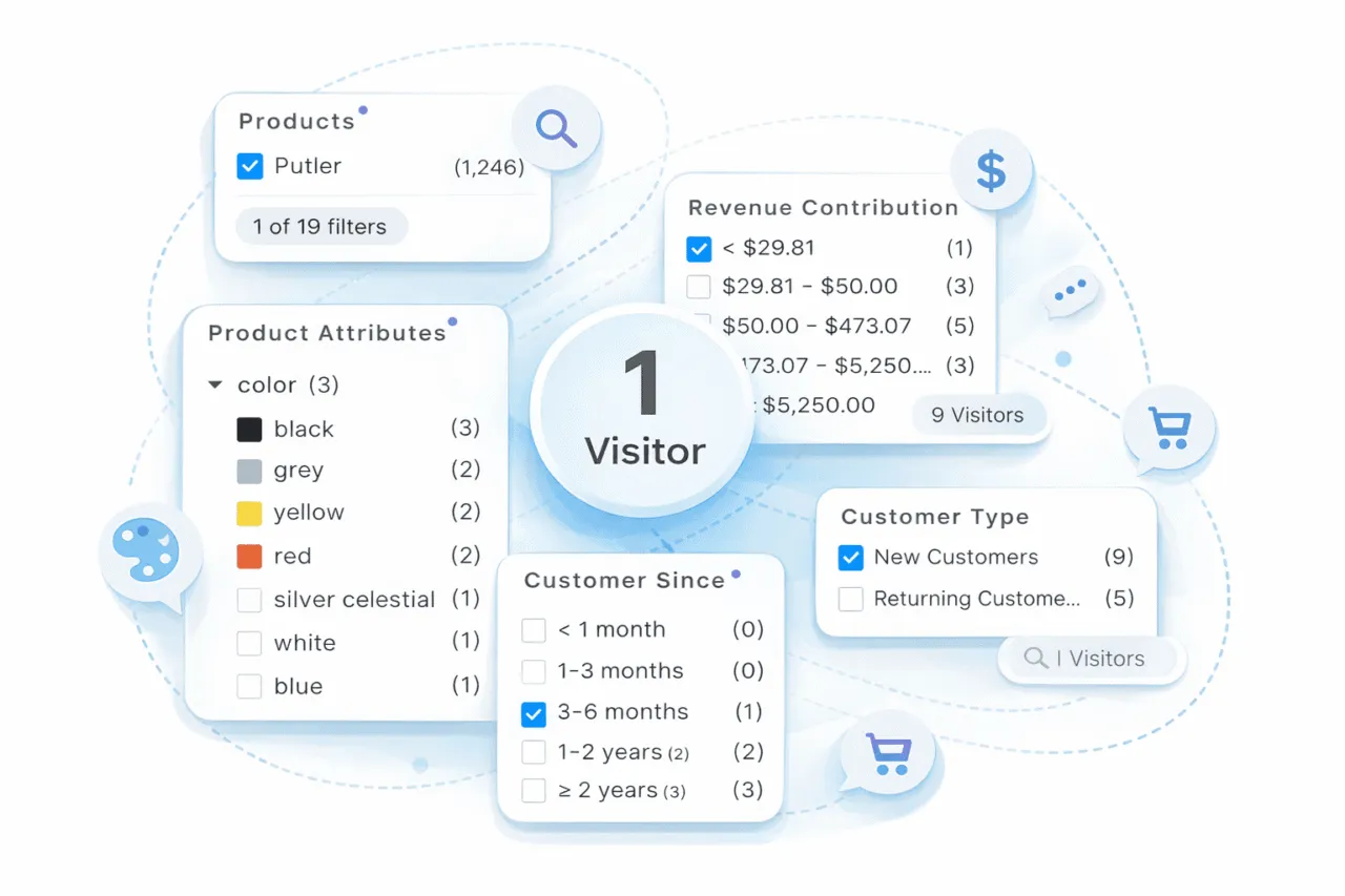 Customer filters