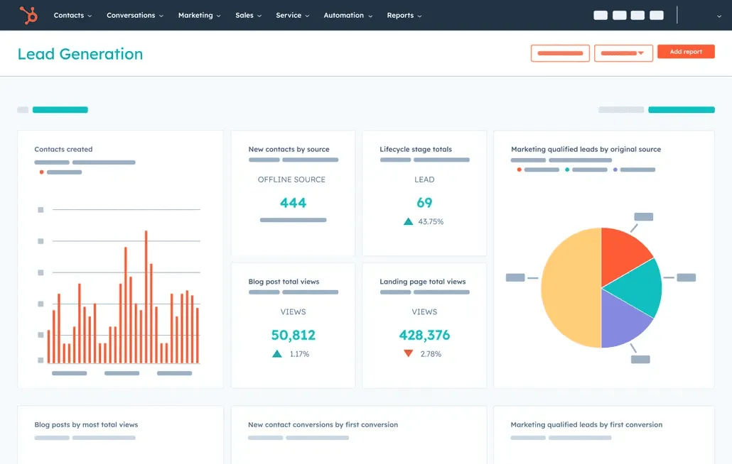 HubSpot segmentation tools
