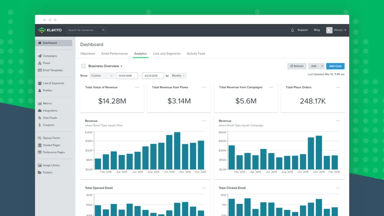 Klaviyo customer segmentation