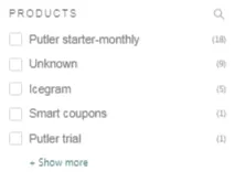 Customer segmentation based on products in Putler
