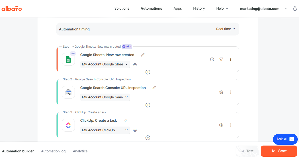 Albato_Analytics tool