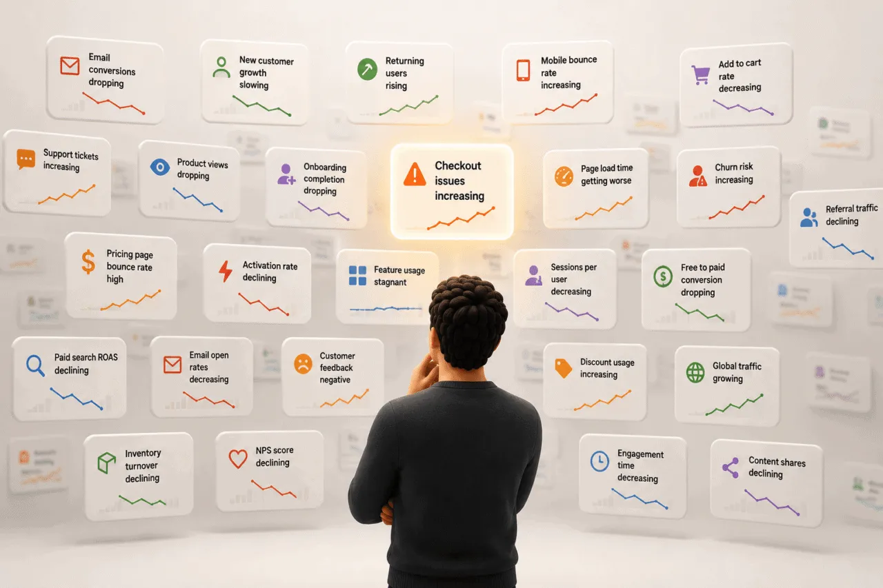 More insight, less clarity on regular analytics