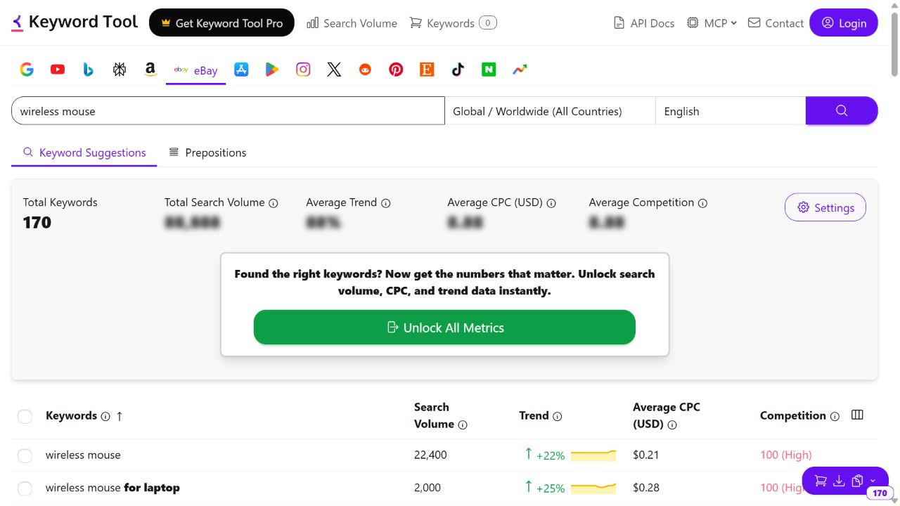 Keyword Tool’s eBay interface with wireless mouse keyword suggestions and partly hidden metrics