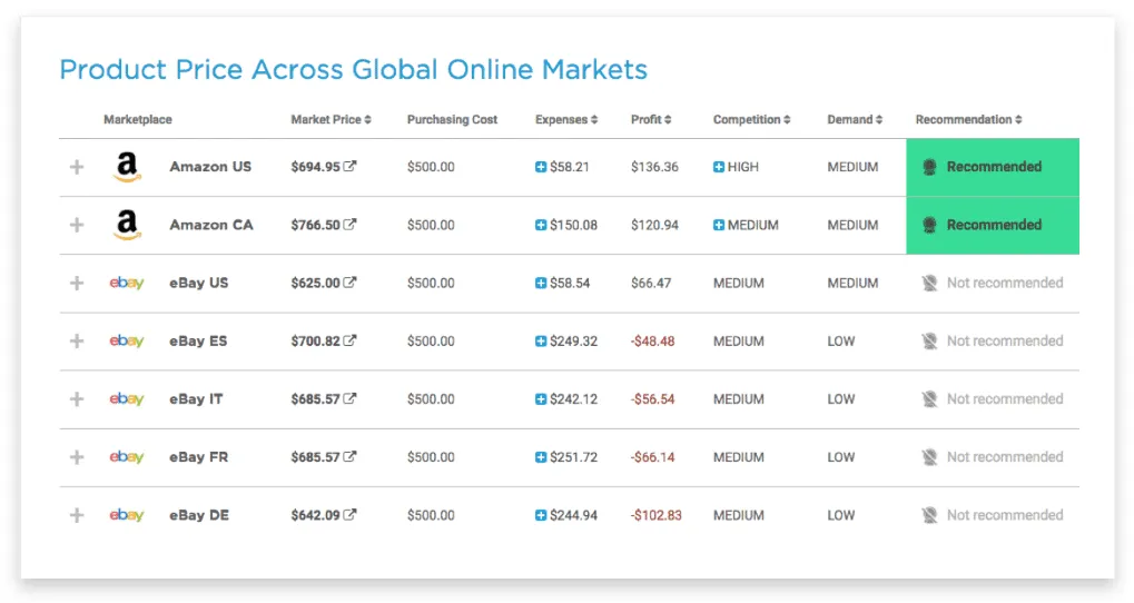 AlgoPix product and market intelligence dashboard