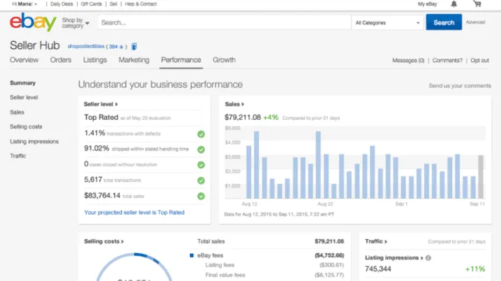 eBay seller dashboard showing sales report