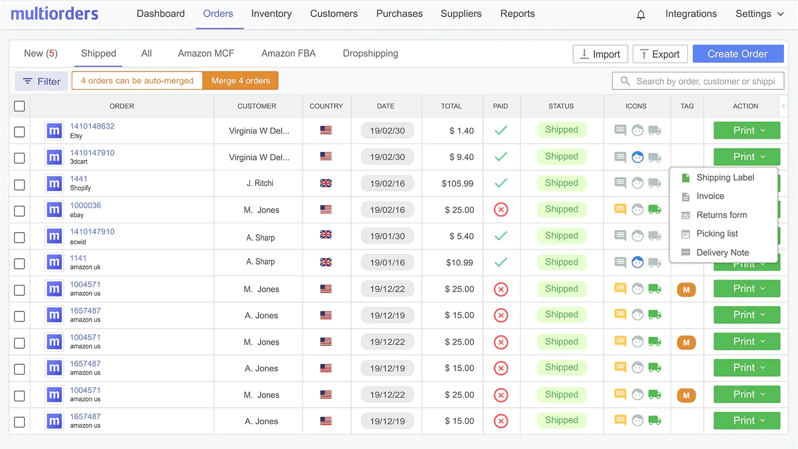 Putler multi-store reporting dashboard