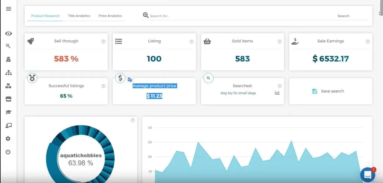 Zik Analytics eBay market research dashboard