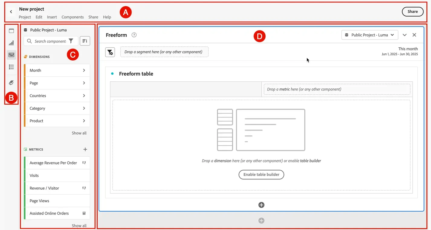 Adobe Analytics Analysis Workspace