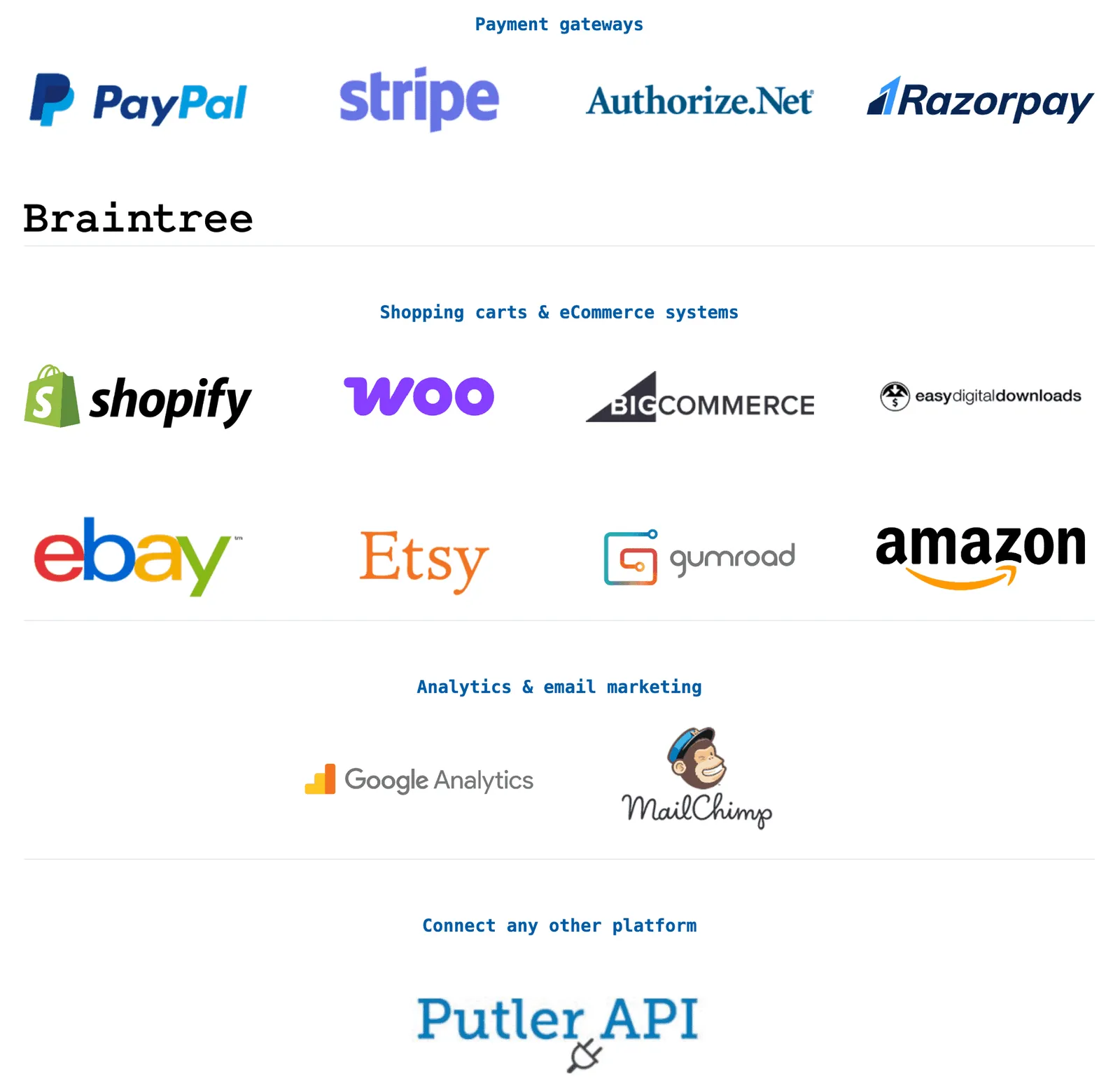 ecommerce data consolidation