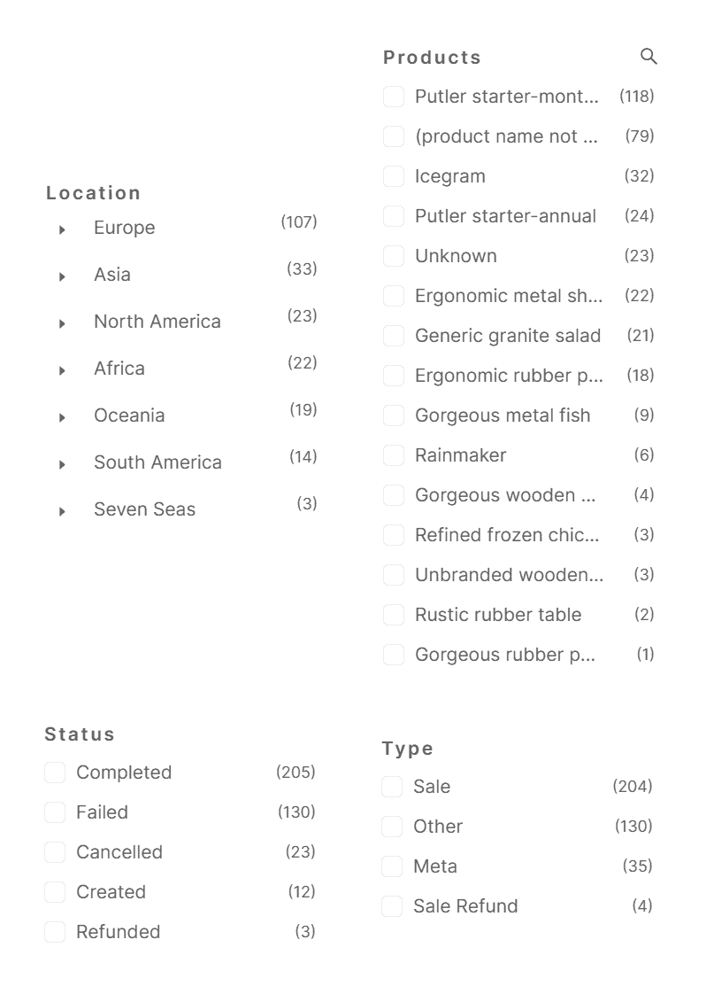eCommerce transection management filters