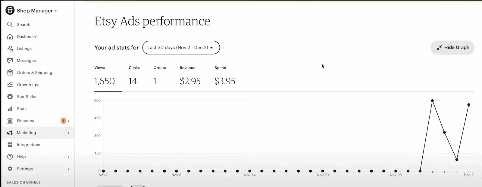 Etsy Marketing