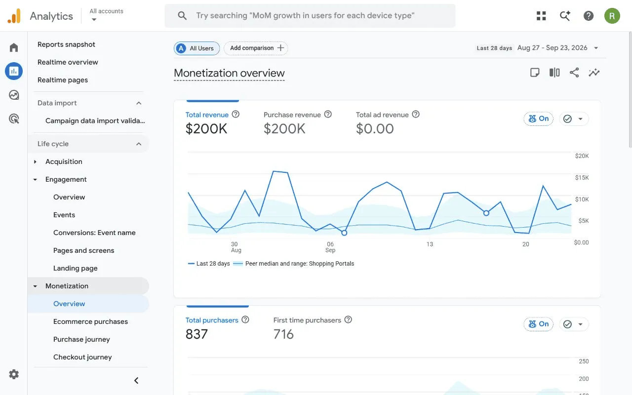 ga4-monetization-overview