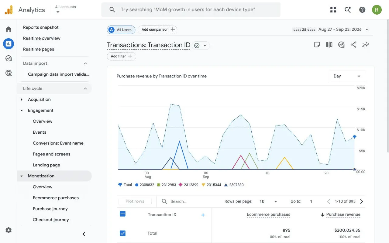 ga4-transactions