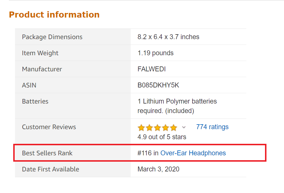 Amazon BSR