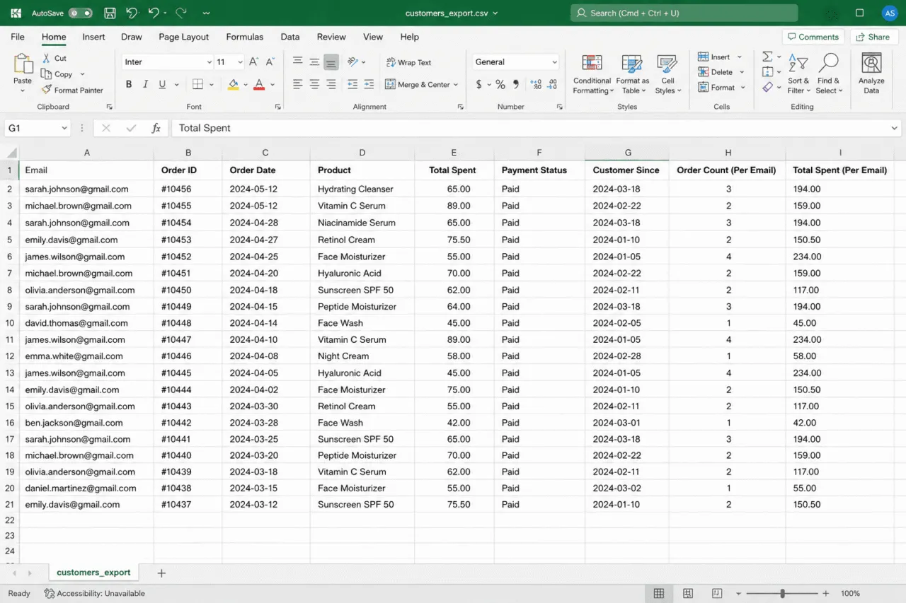 Identify repeat customers through CSV