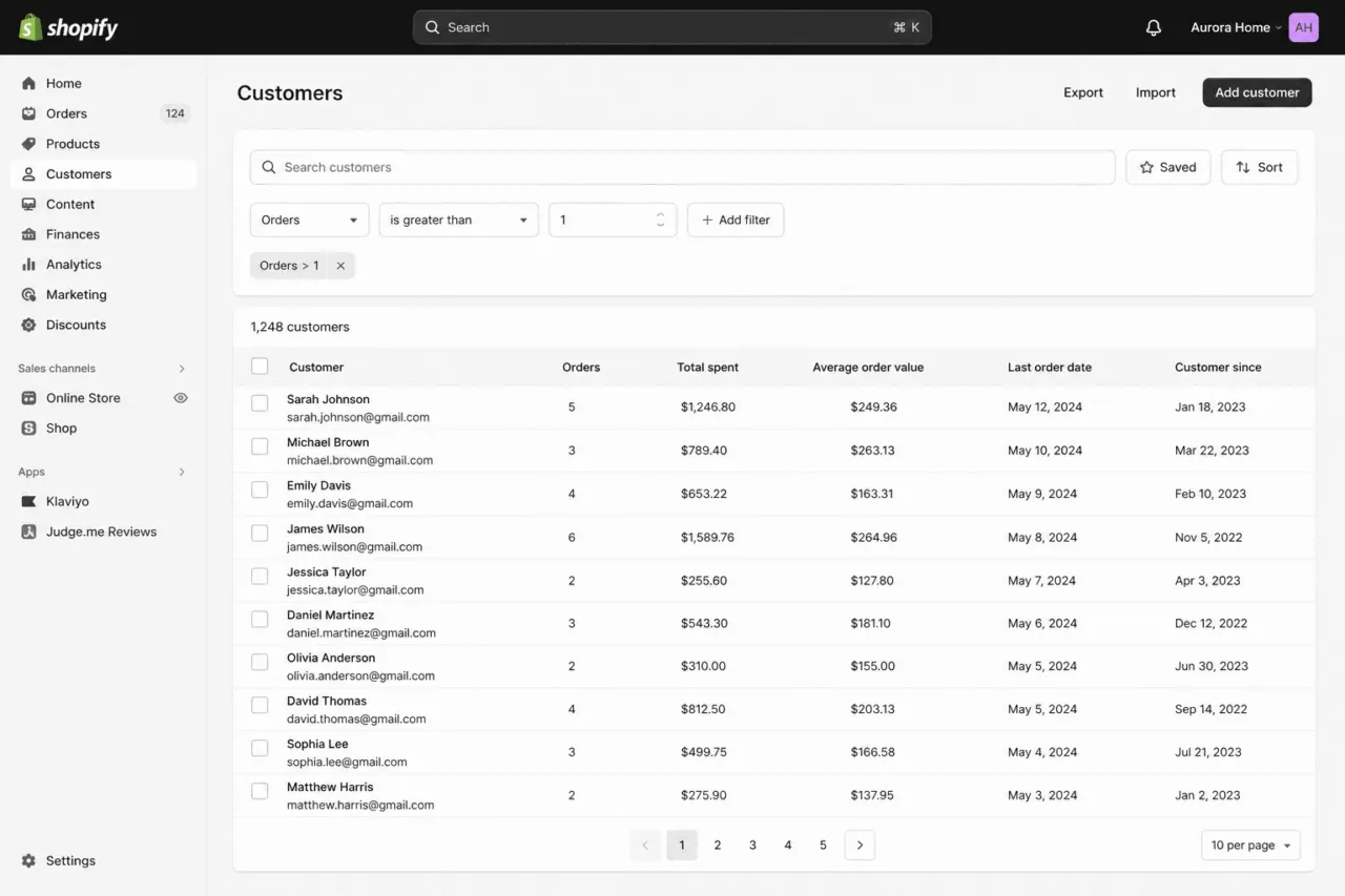 Shopify customers