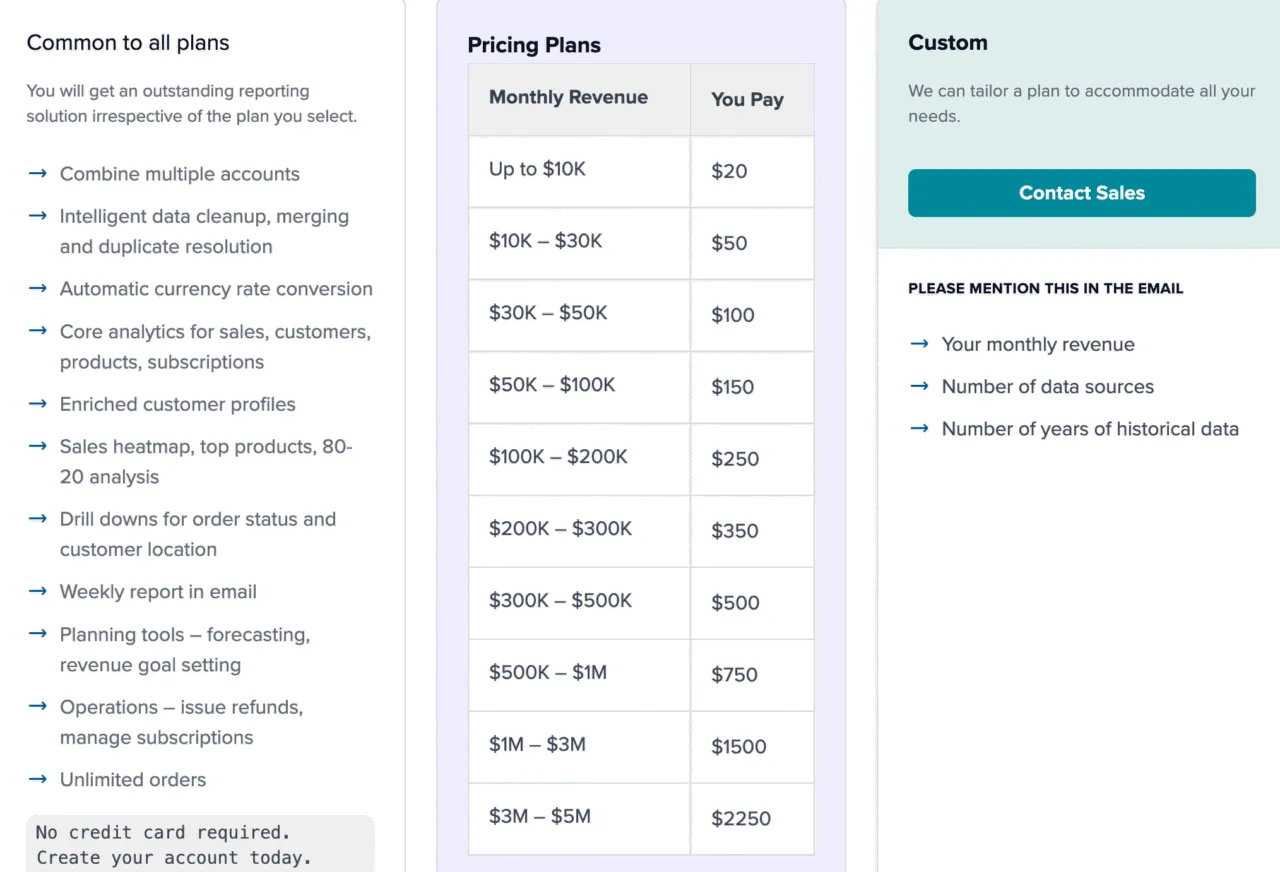 Putler-pricing-plans
