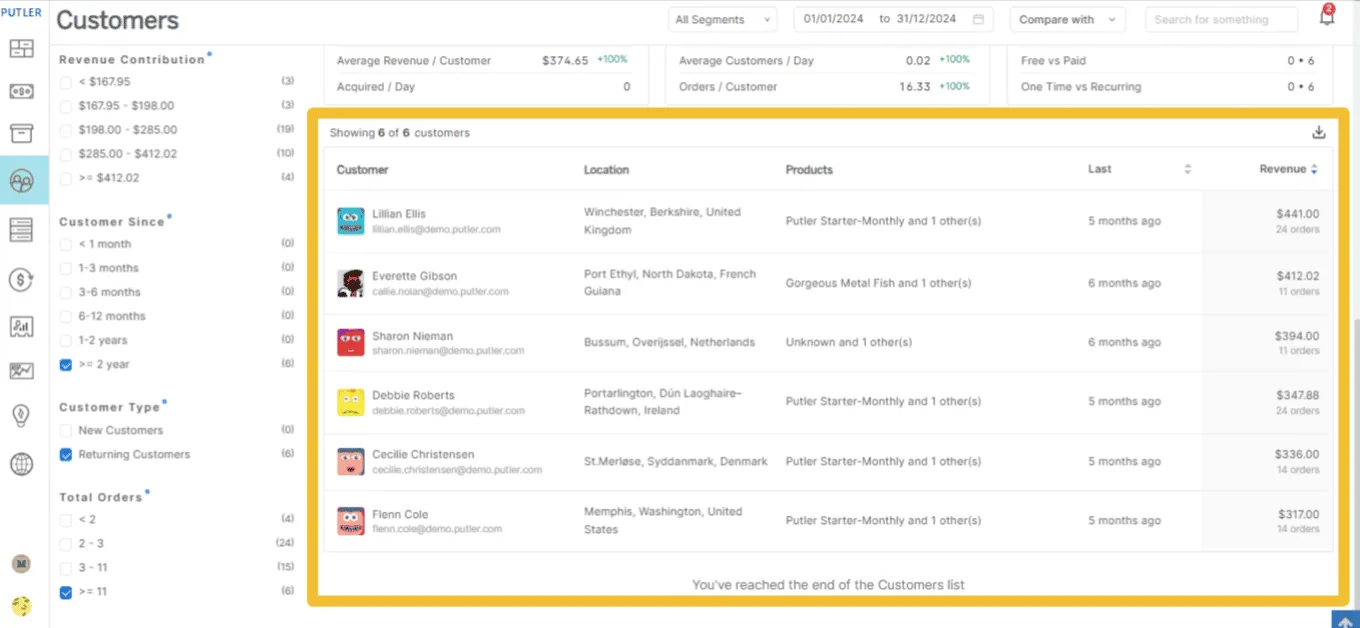 Customer dashboard