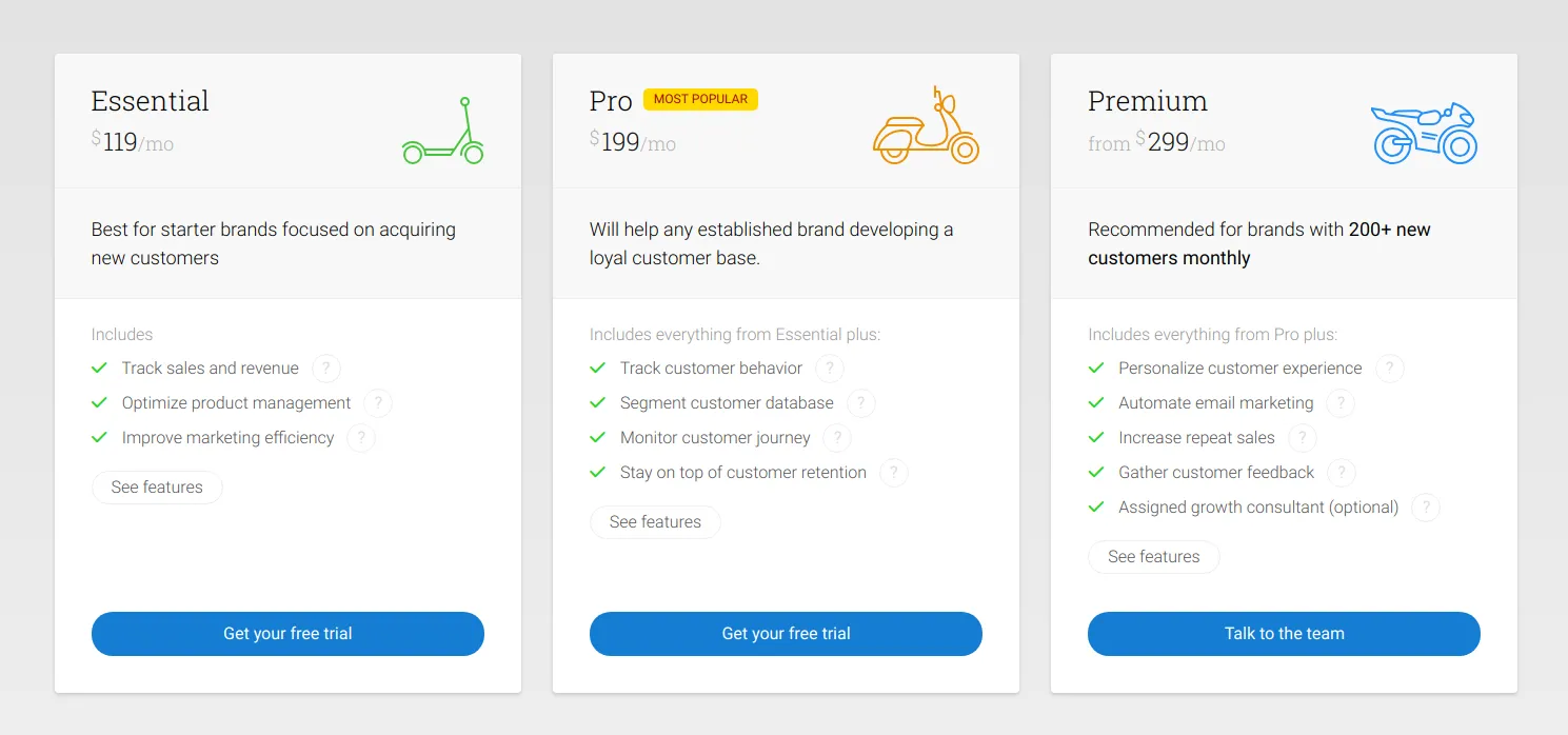 Metrilo Pricing