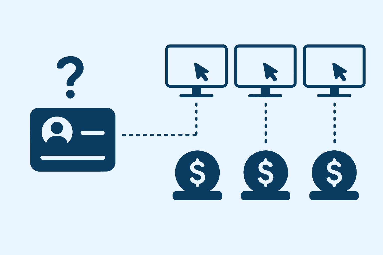 Multiple Authorize.Net account structure
