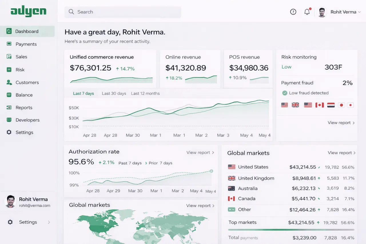 adyen