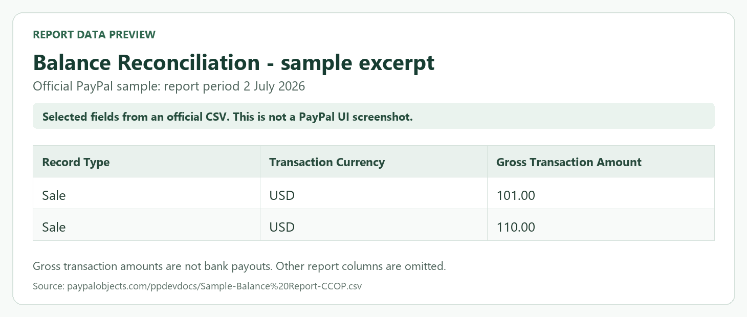Balance Reconciliation CSV preview
