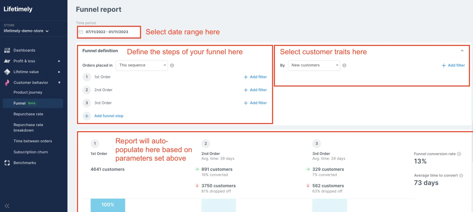 Lifetimely customer funnel report showing repeat-order progression