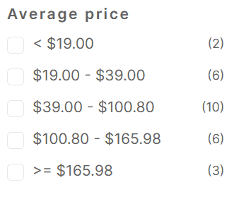 AVG price 