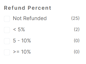 Refund percentage 