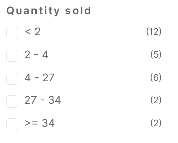 Quantity sold 