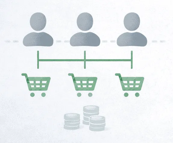 customer lifetime value