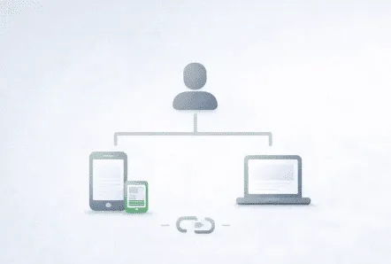 No cross device tracking