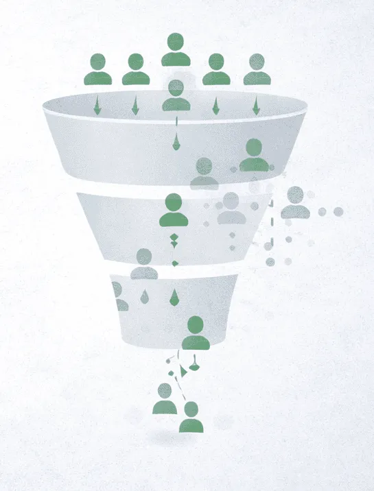 No funnel analysis