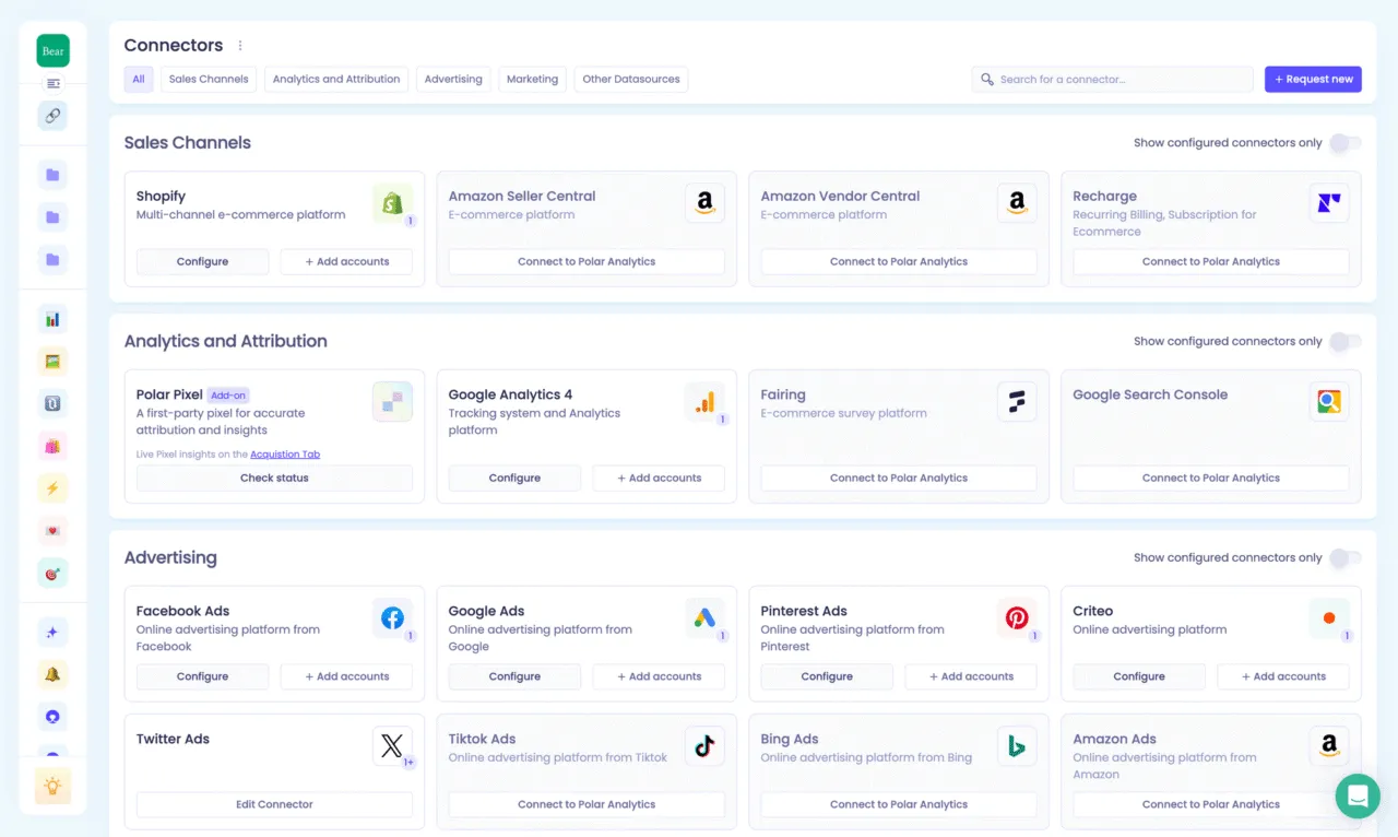 Polar Analytics dashboard