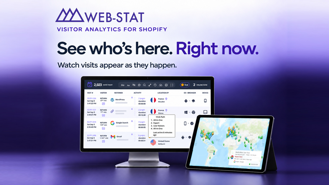 Web-stat vendor image showing live visit logs, referrers, locations, and a visitor map