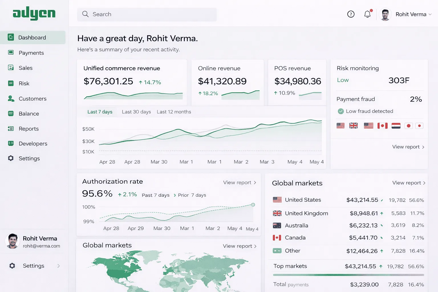 adyen