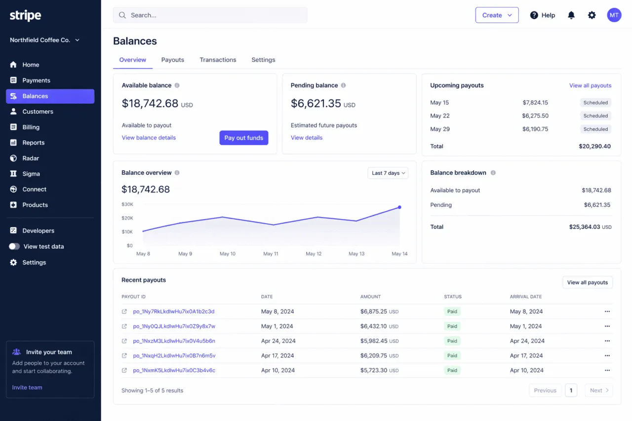Stripe dashboard balances