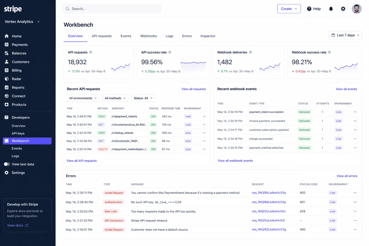 Stripe dashboard workbench